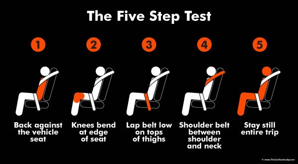 Types of Booster Seats