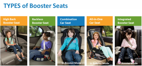 Car Seat Safety FAQ: Booster Seats