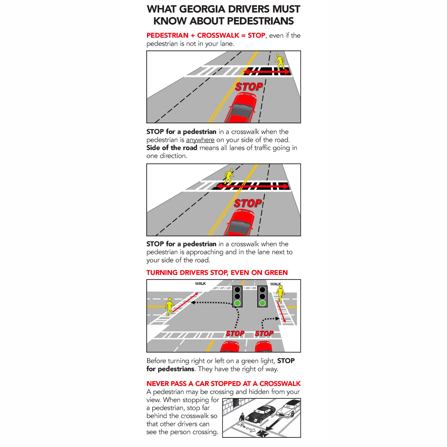 What are the Georgia Pedestrian Laws and Regulations?