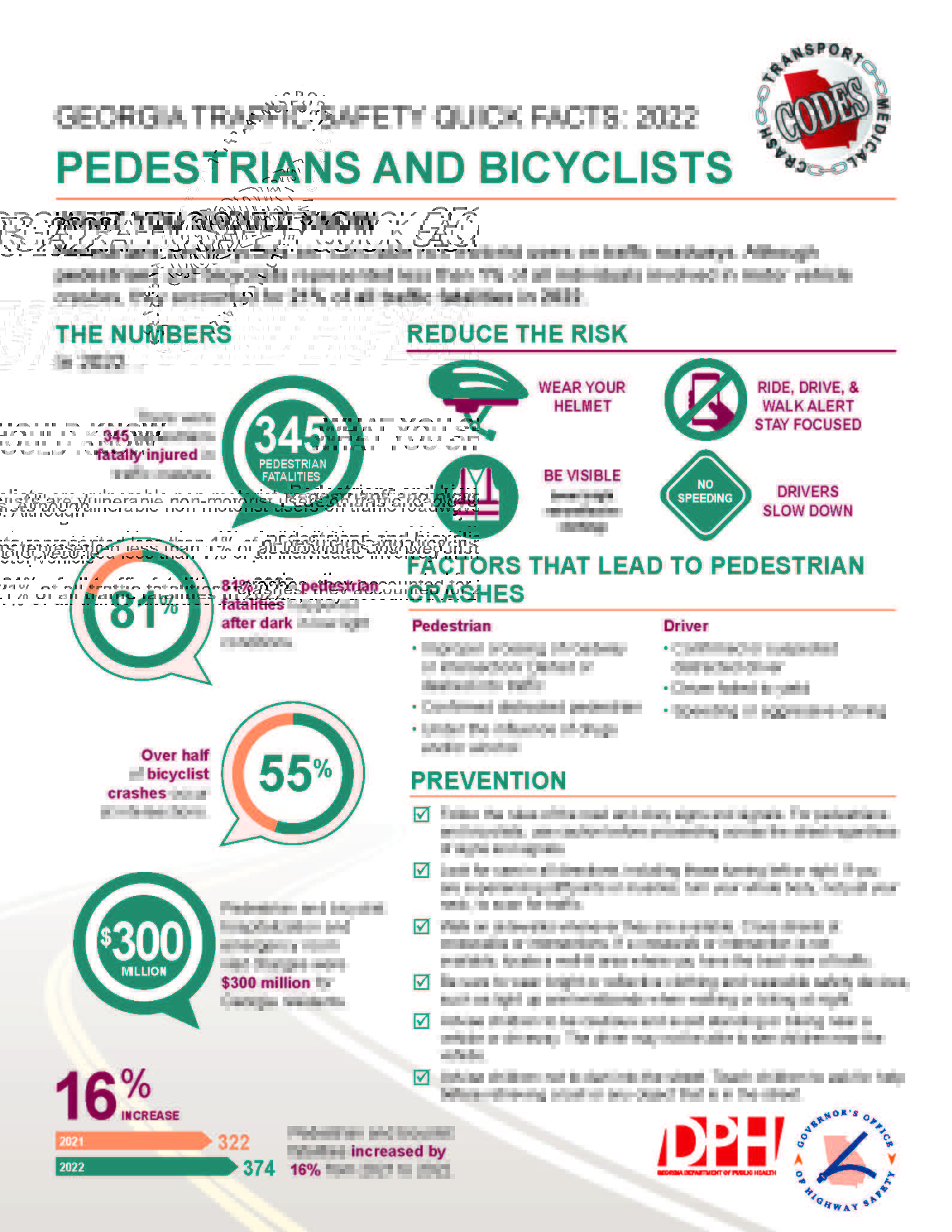 GTSF Quick Facts – Home | Georgia Governor's Office of Highway Safety